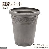 アンティーク調 樹脂ポット UK38 ダークチャコール