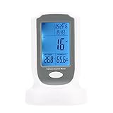 KKmoon GM8802 二酸化炭素検出器 精密CO2メーター CO2濃度計 ガステスター 携帯型 高品質