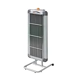 静岡製機:遠赤外線電気ヒーター 型式:WPS-20S