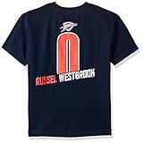 NBA 8 – 20男の子名と# Tee L