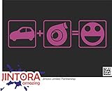 JINTORA ステッカー/カーステッカー - auto + turbo = fun - 自動+ターボ=楽しい - 210x64 mm - JDM/Die cut - 車/ウィンドウ/ラップトップ/ウ