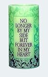 No Longer By Flameless Candle