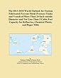 The 2013-2018 World Outlook for Custom Fabricated Ferrous Metal Pressure Tanks and Vessels of More Than 24-Inch outside Diameter and Not Less Than 5 Cubic Feet Capacity for Refineries, Chemical Plants, and Paper Mills
