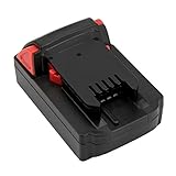 Shentec Milwaukee 18V 3.0Ah 交換用バッテリー48-11-1828 M18 M18XC 48-11-1840 48-11-1815N B41B 2198323 B41A YT
