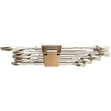 5-PIECE COMBO WRENCH SET