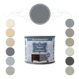 Amitha Verma Chalk Finish Paint, No Prep, One Coat, Fast Drying | DIY Makeover for Cabinets, Furnitu