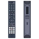 テレビリモコン ERF3C46H for Hisense ハイセンステレビリモコン ハイセンスリモコン テレビリモコン適用機種 24A4N 32E4N 32A4N 40E4N 32A48N 40A48N 32E45N 40E45N 40A4N 24A48N（音声機能なし）