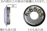 IDEAL リンガー 替刃 K-6503