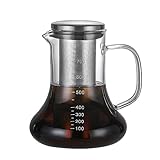 コーヒーサーバーセット コーヒードリッパー 目盛付き 耐熱ガラス 食洗機対応 700ml