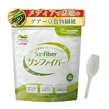 タイヨーラボ サンファイバー 180g 専用スプーン付き 食物繊維 グアー豆 パウダー サプリメント 植物由来