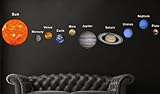 Pop Decors Fabric Wall Sticker, Solar Planets by Pop Decors