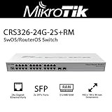 Mikrotik CRS326-24G-2S+RM network switch L2 Gigabit Ethernet (10/100/1000) Grey Power over Ethernet (PoE)