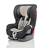 Romer(レーマー)【正規輸入代理店保障付】キングプラス用、キッドプラス用キープクールカバー<キングプラス(9か月~4歳向け)・キッドプラス(4歳~12歳向け)用シートカバーのみ>