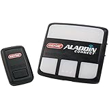 GarドアCnct smrtpn Sys