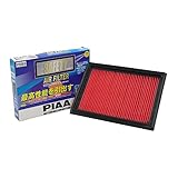 PIAA(ピア) セフティー エアーフィルター PN65