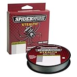 スパイダーワイヤー SCS65G-125 SPW ステルスブレイド 1339730
