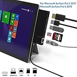 Microsoft Surface Pro 4/Pro 5/Pro 6 ハブ 6in1ドッキングステーション 4K HDMI ポート + SD&Micro SDカードリーダー + LANポート + 2 USB 3.0 ポート サーフェス pro6/5/4 専用 ハブ