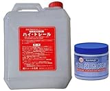 ハイトレール（2L）とブルーマジック（550g）のセット