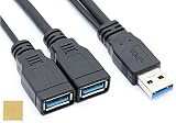 Sound Wave 1本で急速充電､もう1本で 高速データ転送可能&急速充電 USB3.0 A 二股ケーブル 30cm 黒色 双方USB3.0 1本で USBｰA 機器を2台同時に急速充電 USB3.0 Y字ケーブル 分岐ケーブル Black 0.3M + F.Wave ｵﾘｼﾞﾅﾙ ﾚｻﾞｰ調 MicroFiber お手入れｸﾛｽ 10×10cm USB3.0二股(ﾌﾞﾗｯｸ)