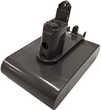 ダイソン dyson DC31 DC34 DC35 DC44 DC45 互換バッテリー 2.2Ah 2200mAh サムスン社セル搭載 掃除機 ネジ式タイプ １年保証