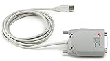 82357B USB/GPIBインタフェース、High-Speed USB 2.0対応