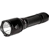 FENIX:FENIX LEDライト TK09 TK092016 型式:TK092016