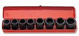 3/4インチ(19mm)インパクトソケットセット8PC(ミリ)