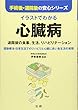 イラストでわかる心臓病―退院後の食事、生活、リハビリテーション 運動療法・日常生活でのリハビリと心臓に良い食生活の実際 (手術後・退院後の安心シリーズ)