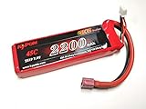 Kypom K6 7.4V 2200mAh 45C90C リポ バッテリー