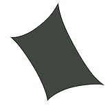 Firlar 日よけ シェード ターポリン 肥厚 シェードネット 中庭 バルコニー ベランダ 屋上 日よけ布 オーニング UVカット つっぱり式 撥水 紫外線約９５％カット 2色３サイズ選択可能