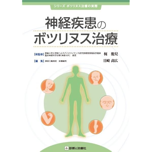 ボツリヌス療法アトラス【断裁済】 ボツリヌス療法のすべて【電子版