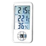 デジタル温湿度計　CTH-203　0~40℃／20~90%RH／-50~70℃　カスタム