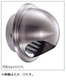 宇佐美工業 UK-GN200S-HL/ヘアーライン 丸型フード付ガラリ(溶接組立式)