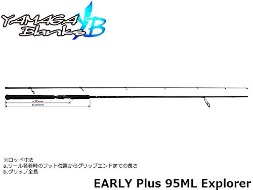 ޥ֥󥯥(YAMAGABlanks)EARLYPlus95MLExplorer[ץ顼]