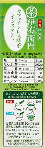 予算別 パパから新米ママへの誕生日プレゼント10選 男の家庭進出実践