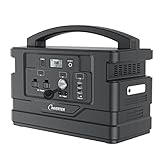 Cinverter ポータブル電源 310000mAh /1110Wh 超大容量 AC(1000W 瞬間最大1500W)/DC/USB