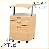 ユニシスRワゴン