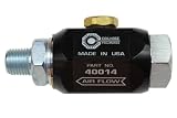 Coilhose Pneumatics 40014 In-Line Lubricator, 1/4-Inch Pipe Size, 5.0 Cubic Centimeter Lubricant Cap