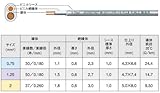 【富士電線】 ビニルキャブタイヤ長円形コード VCTFK0.75SQハイ*100m