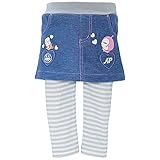 アンパンマンガール ニットデニム スカッツ Anpanman Girl fo-ea7442-ea9382 110cm サックス