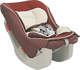 コンビ コッコロEG UX チェリータルト