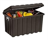 PLANO(プラノ):ヘビーデューティーツールボックス HDP80