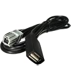Amazon | ピカイチ HTV-USB01 ホンダ ギャザズナビ専用 USB接続コード