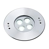 タカショー HHA-W07S グランドライト8型 水中仕様 (白)