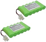 Verifone bat00023交換バッテリーCombo - Pack includes : 2 x sdpos-h1915バッテリ
