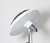 ミリオン アンブレラ用ディフューザー（105cm）