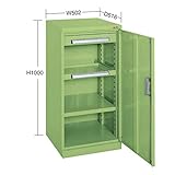 (代引不可)SAKAE(サカエ):ミニ工具室 K-80N