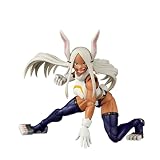 海洋堂 リボルテック 僕のヒーローアカデミア ミルコ 全高約140mm ノンスケール PVC&ABS製 塗装済み 可動フィギュア