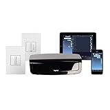 Adorne Wi - Fi Ready照明スターターキット