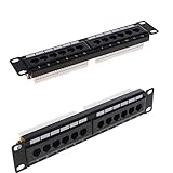 B Blesiya 壁掛けに対応　12ポート　CAT5eパッチ　パネル　ブラケット　UTP LANイーサネット